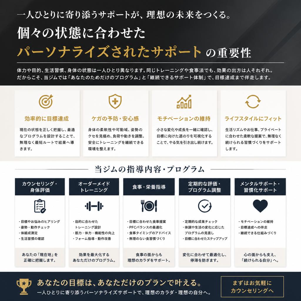 パーソナルジムだからできる個別対応