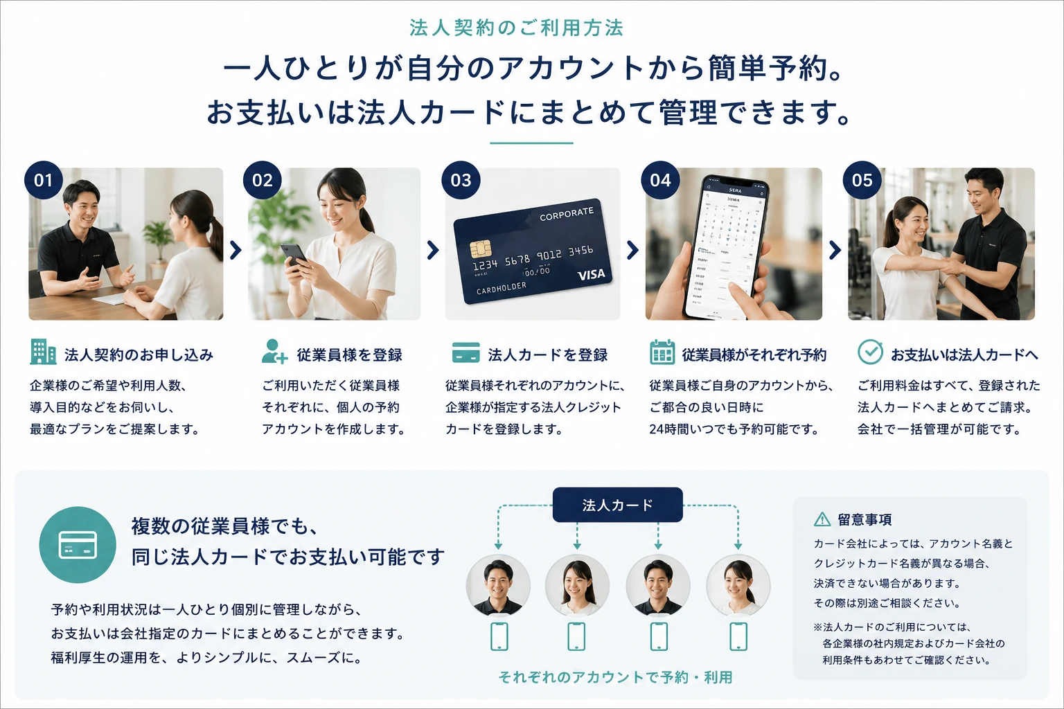 ダウンロード